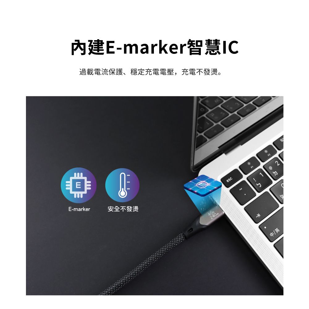 內建E-marker智慧IC過載電流保護、穩定充電電壓,充電發燙。E-marker安全不發燙40esc不1中/英@