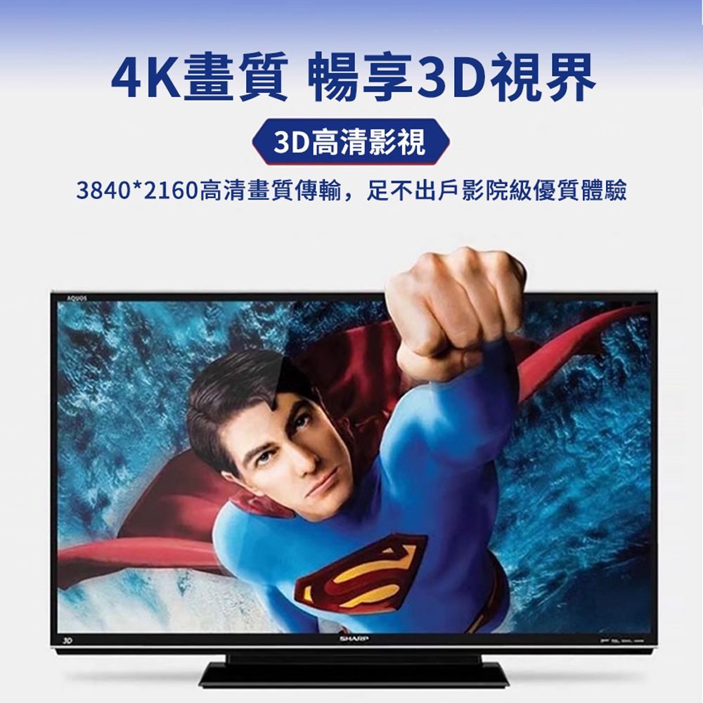 HADER Type-C to HDMI 尼龍轉接線 Mac筆電4K高清投屏線 筆電連接顯示線