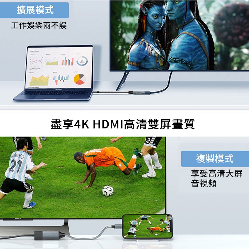 HADER Type-C to HDMI 尼龍轉接線 Mac筆電4K高清投屏線 筆電連接顯示線