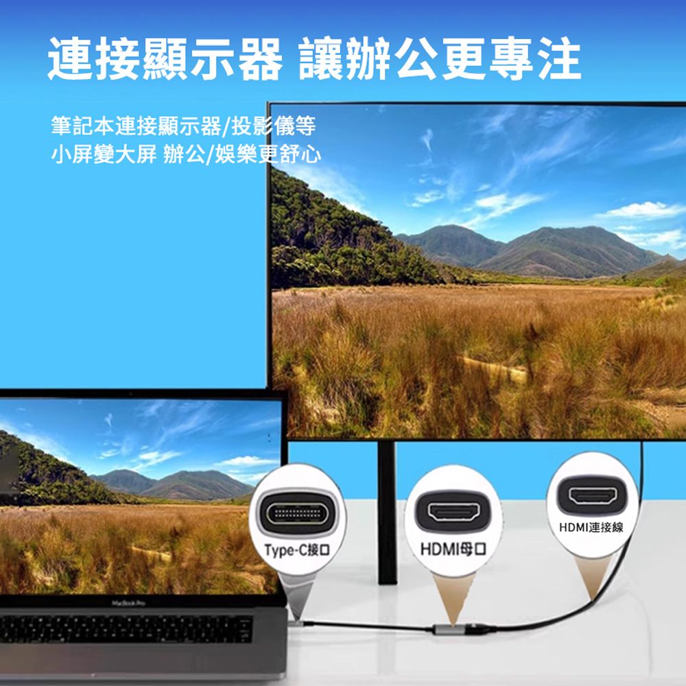 HADER Type-C to HDMI 尼龍轉接線 Mac筆電4K高清投屏線 筆電連接顯示線