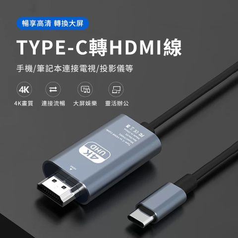 OMG 4K高畫質 Type-C轉HDMI 影音轉接線 手機筆記本電腦顯示屏投屏線 2米