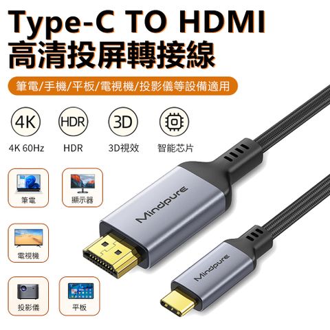 Sily 4K@60Hz Type-C to HDMI 高清投屏轉接線 1.8m
