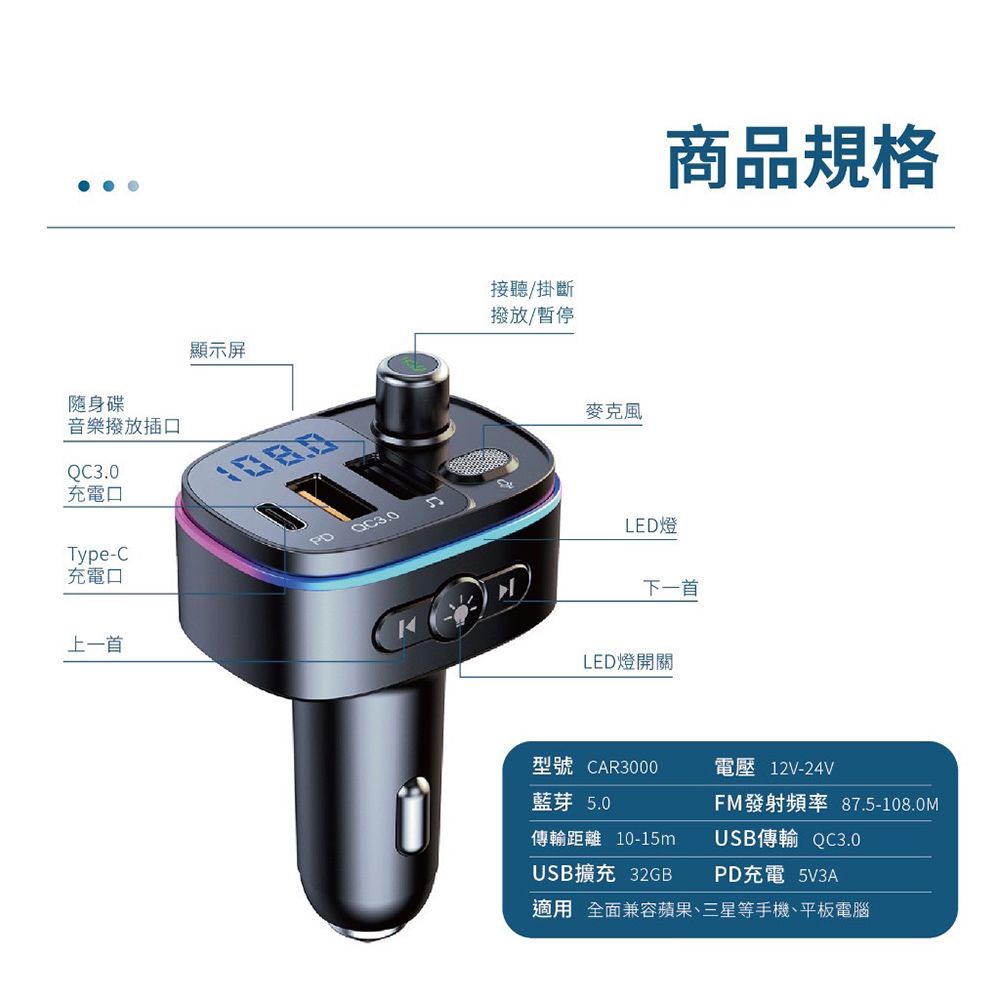 SONGWIN 尚之宇 PD+QC3.0 LED藍牙免持車用播放器/雙USB車充-手機音樂撥放器