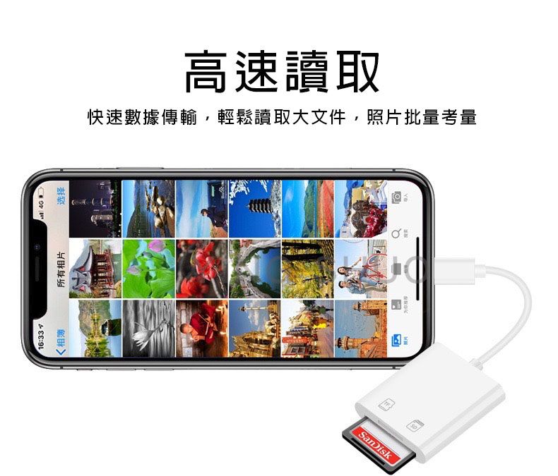  原價$1299活動限時降 雙孔 iPhone 蘋果 SD TF iPad 記憶卡 讀卡機 照片 影片 提升容量 讀取 相機 手機