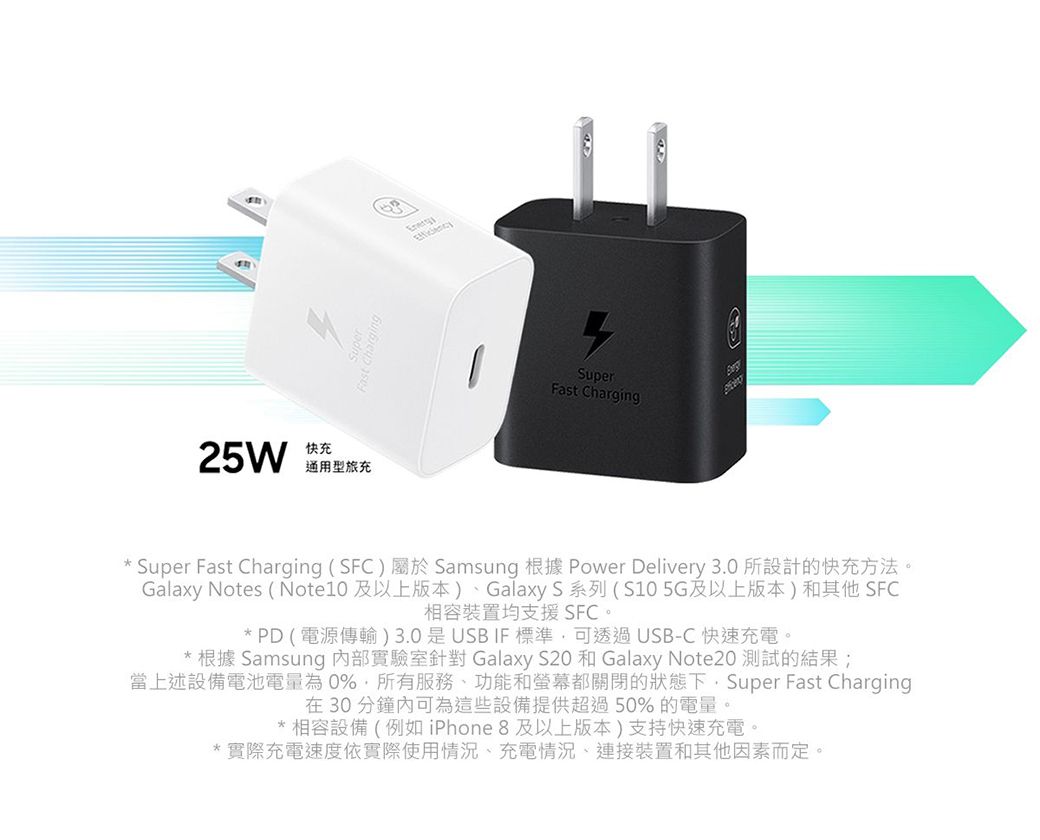 25W快充旅充SuperFast Charging* Super Fast Charging (SFC屬於 Samsung 根據 Power Delivery 3.0 所設計的快充方法。Galaxy Notes (Note10以上版本)、Galaxy S 系列(S105G及以上版本)和其他 SFC相容裝置均支援 SFC。*PD(電源傳輸)3.0是USBIF標準可透過USB-C 快速充電。* 根據 Samsung 內部實驗室針對 Galaxy S20 和 Galaxy Note20 測試的結果;當上述設備電池電量為0%,所有服務、功能和螢幕都關閉的狀態下,Super Fast Charging在30分鐘內可為這些設備提供超過50%的電量。*相容設備(例如iPhone 8及以上版本)支持快速充電。*實際充電速度依實際使用情況、充電情況、連接裝置和其他因素而定。