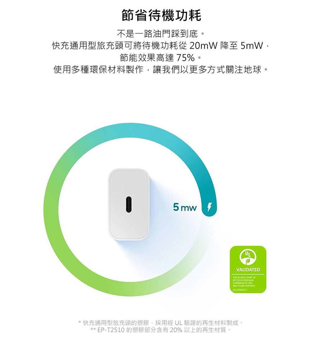節省待機功耗不是一路油門踩到底。快充通用型旅充頭可將待機功耗從 mW 降至 5mW節能效果高達75。使用多種環保材料製作讓我們以更多方式關注地球。VALIDATEDTHE      20%RECYCLED * 快充通用型旅充頭的塑膠,採用經UL 驗證的再生材料製成。** EP-T2510 的塑膠部分含有20%以上的再生材質。
