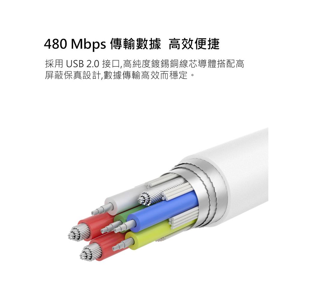 480 Mbps 傳輸數據 高效便捷採用 USB 2.0 接口,高純度鍍錫銅線芯導體搭配高屏蔽保真設計,數據傳輸高效而穩定。