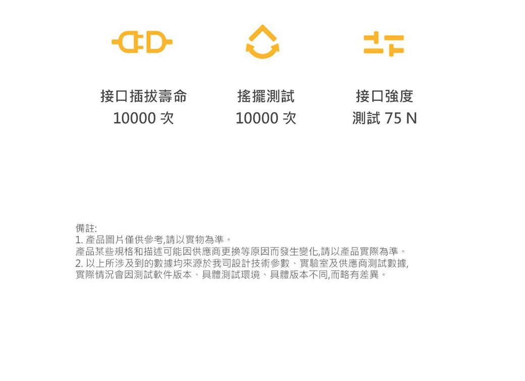 接口插拔壽命搖擺測試接口強度10000次10000次測試 75 備註:1. 產品圖片僅供參考,請以實物為準。產品某些規格和描述可能因供應商更換等原因而發生變化,請以產品實際為準。2. 以上所涉及到的數據均來源於我司設計技術參數、實驗室及供應商測試數據,實際情況會因測試軟件版本、具體測試環境、具體版本不同,而略有差異。