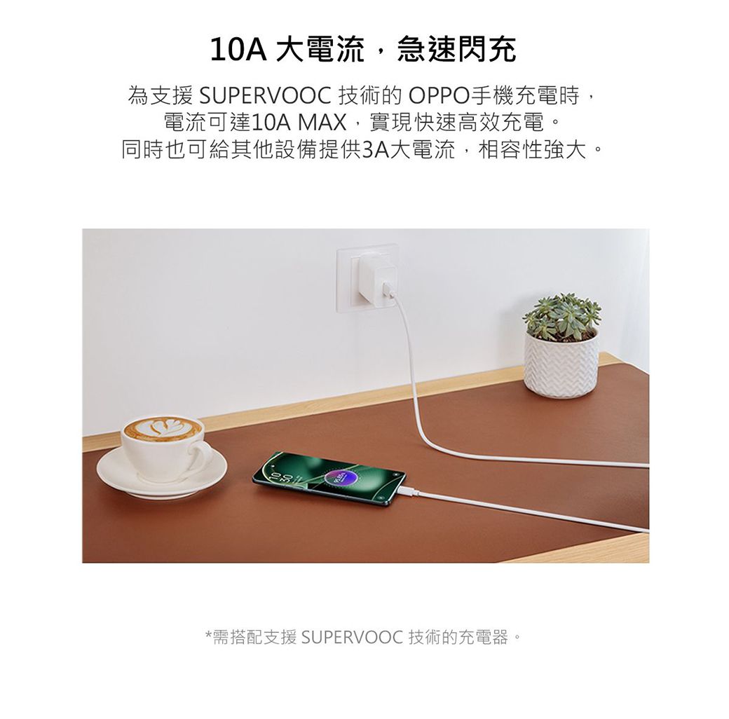 10A 大電流,急速閃充為支援 SUPERVOOC 技術的 OPPO手機充電時,電流可達10A MAX,實現快速高效充電。同時也可給其他設備提供3A大電流,相容性強大。*需搭配支援 SUPERVOOC 技術的充電器。