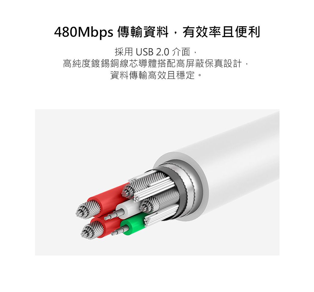 480Mbps 傳輸資料,有效率且便利採用 USB 2.0 介面,高純度鍍錫銅線芯導體搭配高屏蔽保真設計,資料傳輸高效且穩定。