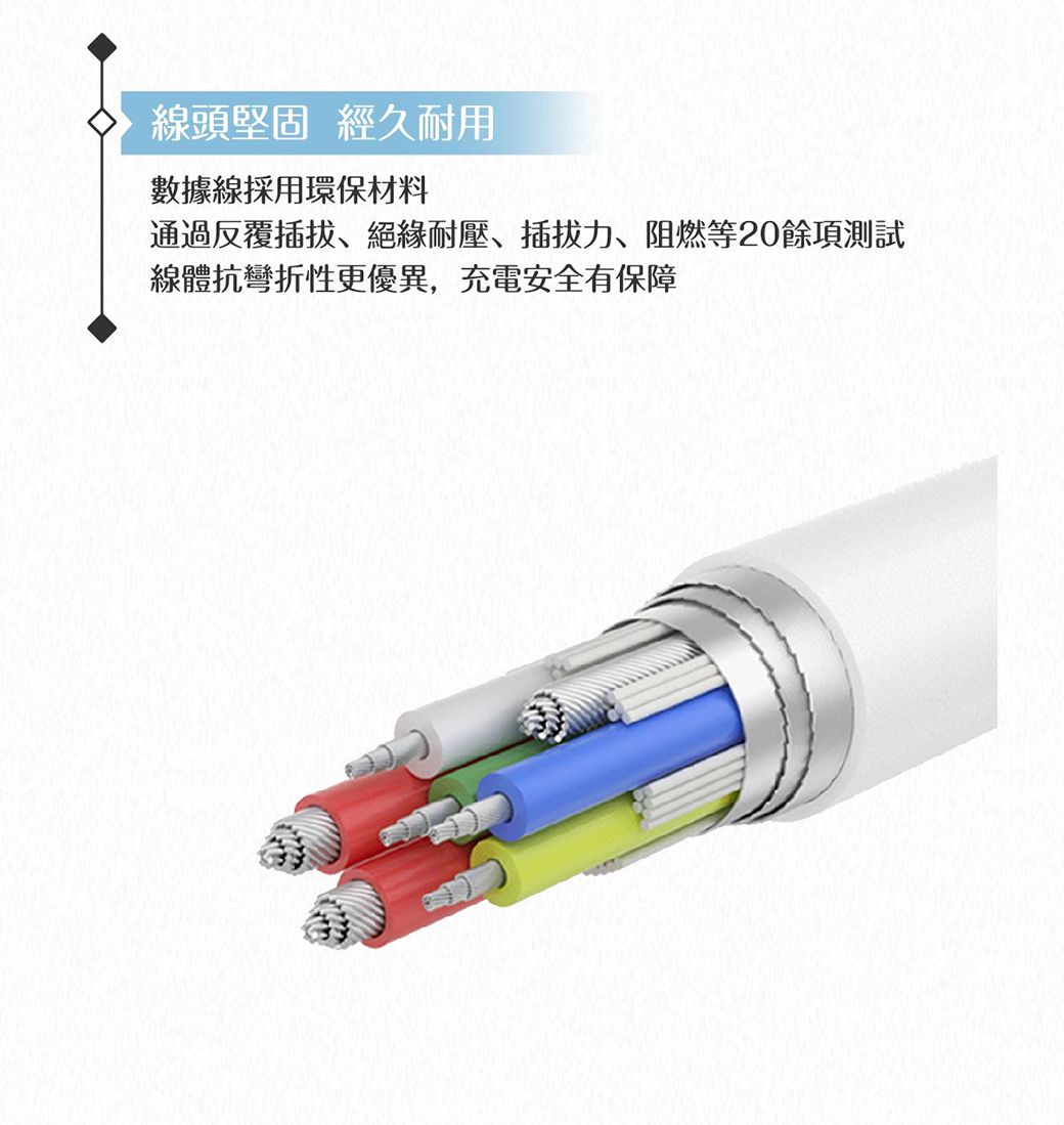 線頭堅固 經久耐用數據線採用環保材料通過反覆插拔、絕緣耐壓、插拔力、阻燃等20餘項測試線體抗彎折性更優異,充電安全有保障