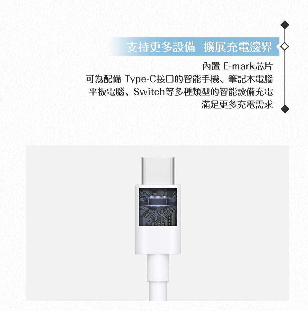 支持更多設備 擴展充電邊界內置 E-mark芯片可為配備 Type-C接口的智能手機、筆記本電腦平板電腦、Switch等多種類型的智能設備充電滿足更多充電需求