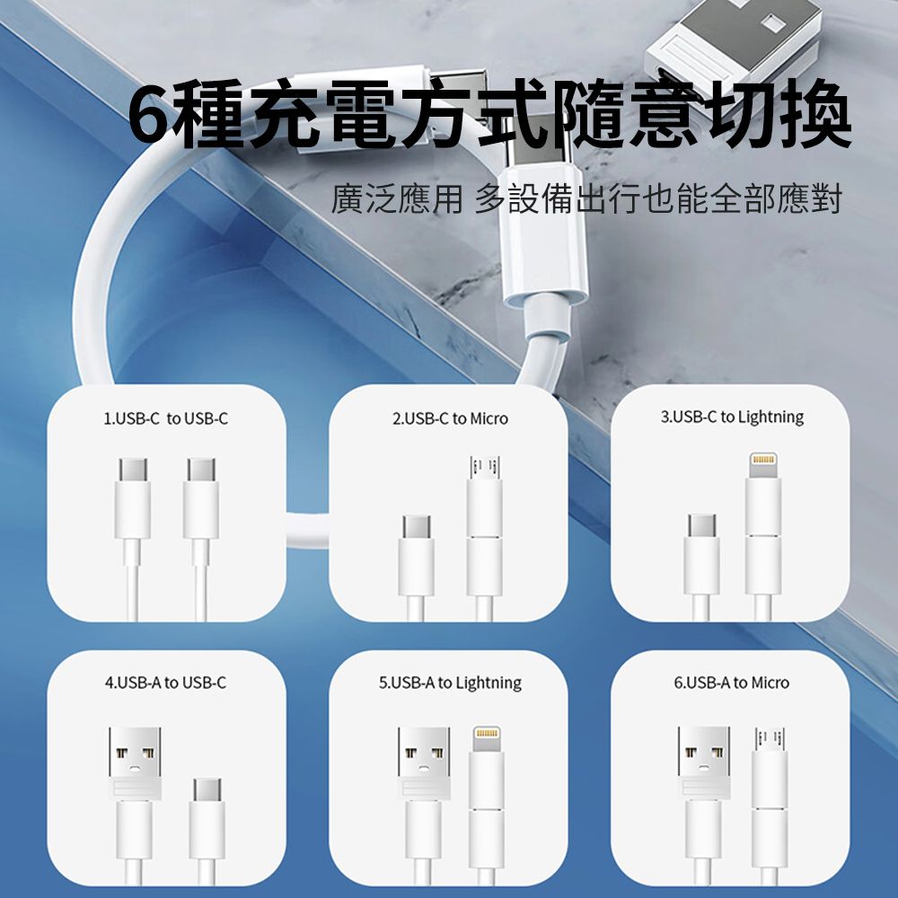  COTECI 八合一 多功能伸縮充電線收納盒 安卓/蘋果iPhone數據傳輸線 USB轉接頭 SIM退卡針