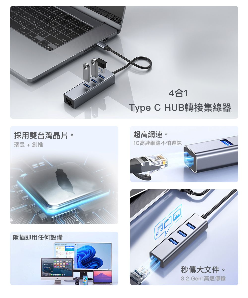 4合1Type C HUB轉接集線器超高網速。採用雙台灣晶片。瑞昱+創惟1G高速網路不怕遲鈍隨插即用任何設備秒傳大文件。 3.2 Gen1高速傳輸