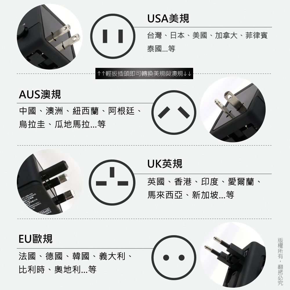 aibo QC3.0+PD20W快充 萬國旅行充電器