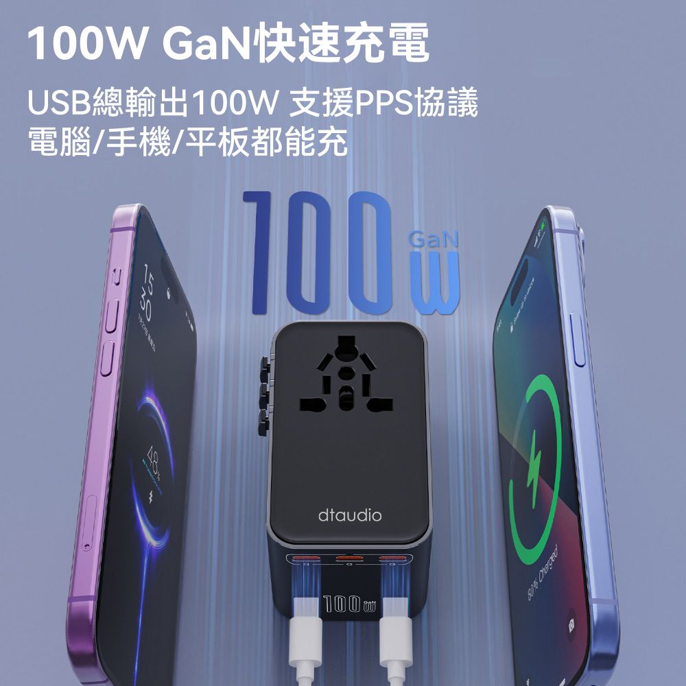 DTAudio 聆翔 100W 萬國旅行充 USB Type-C 2500W功率 旅行充電頭 快速充電 萬用轉接頭 氮化鎵