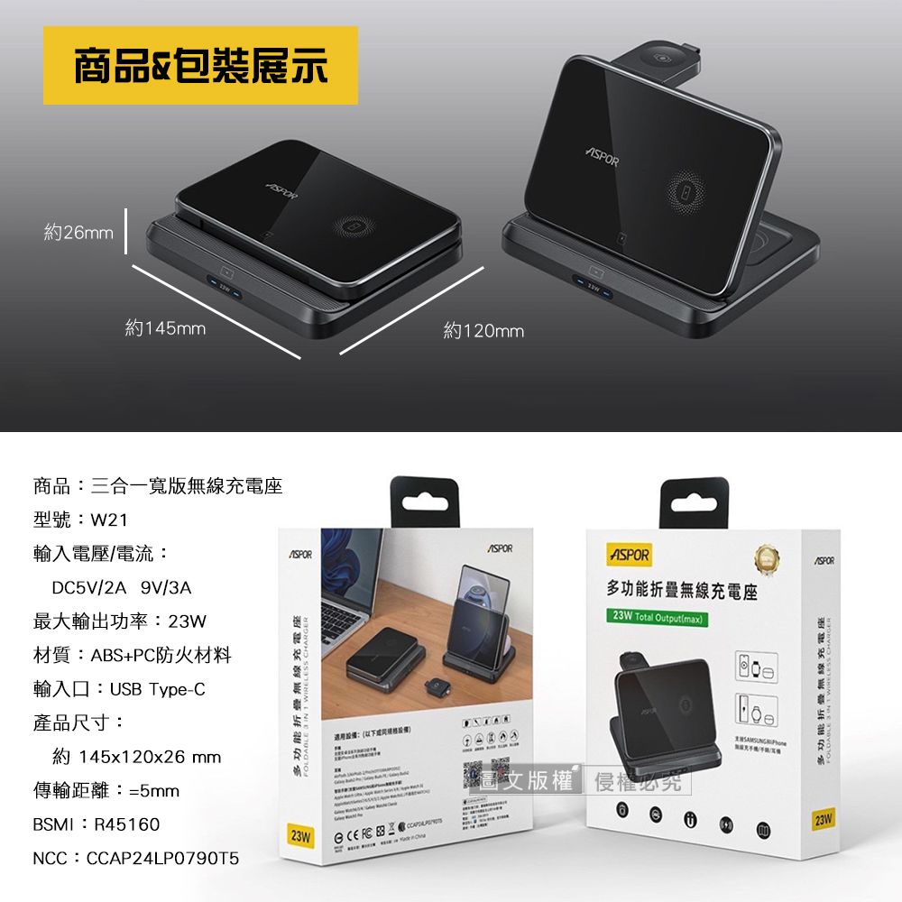 商品&包裝展示約26ASPOR約145mm約120mm商品:三合一寬版無線充電座型號:W21輸入電壓/電流:DC5V/2A9V/3A最大輸出功率:23W材質:ABS+PC防火材料輸入口:USB Type-C產品尺寸:約145x120x26 mm傳輸距離:=5mmBSMI:R45160NCC:CCAP24LP0790T5無線充電座ASPORASPOR多功能折疊無線充電座23W Total Output(max)23W  圖文版權侵權必究 多功能折疊無線充電座