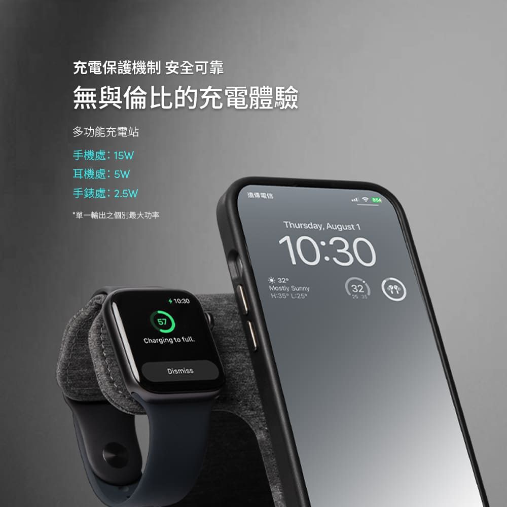 充電保護機制 安全可靠無與倫比的充電體驗多功能充電站手機處15W耳機處:5W手錶處:W*單一輸出之個別最大功率10:3057Charging to full.Dismiss電信Thursday, August 110:30: SunnyH:° L:25°3225 35