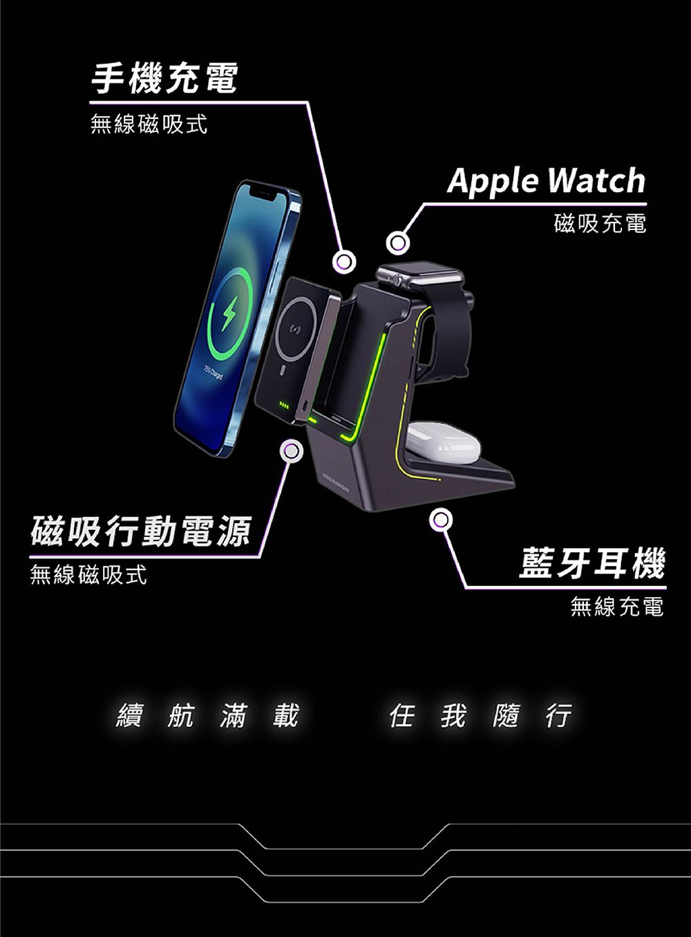 手機充電無線磁吸式Apple Watch磁吸充電 磁吸行動電源無線磁吸式藍牙耳機無線充電續航滿載任我隨行