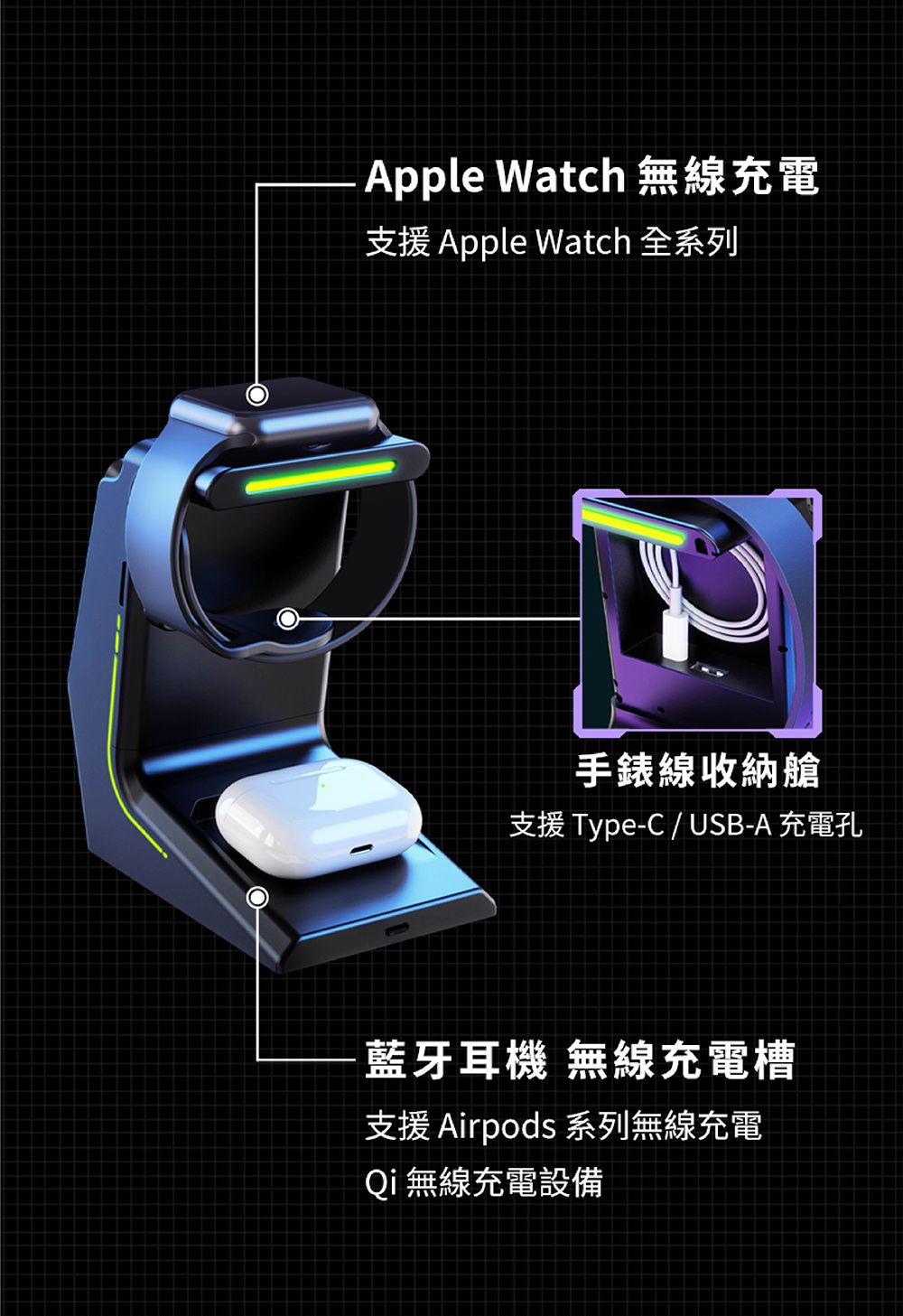 Apple Watch 無線充電支援 Apple Watch 全系列手錶線收納艙支援 Type-C / USB-A 充電孔藍牙耳機 無線充電槽支援 Airpods 系列無線充電Qi無線充電設備