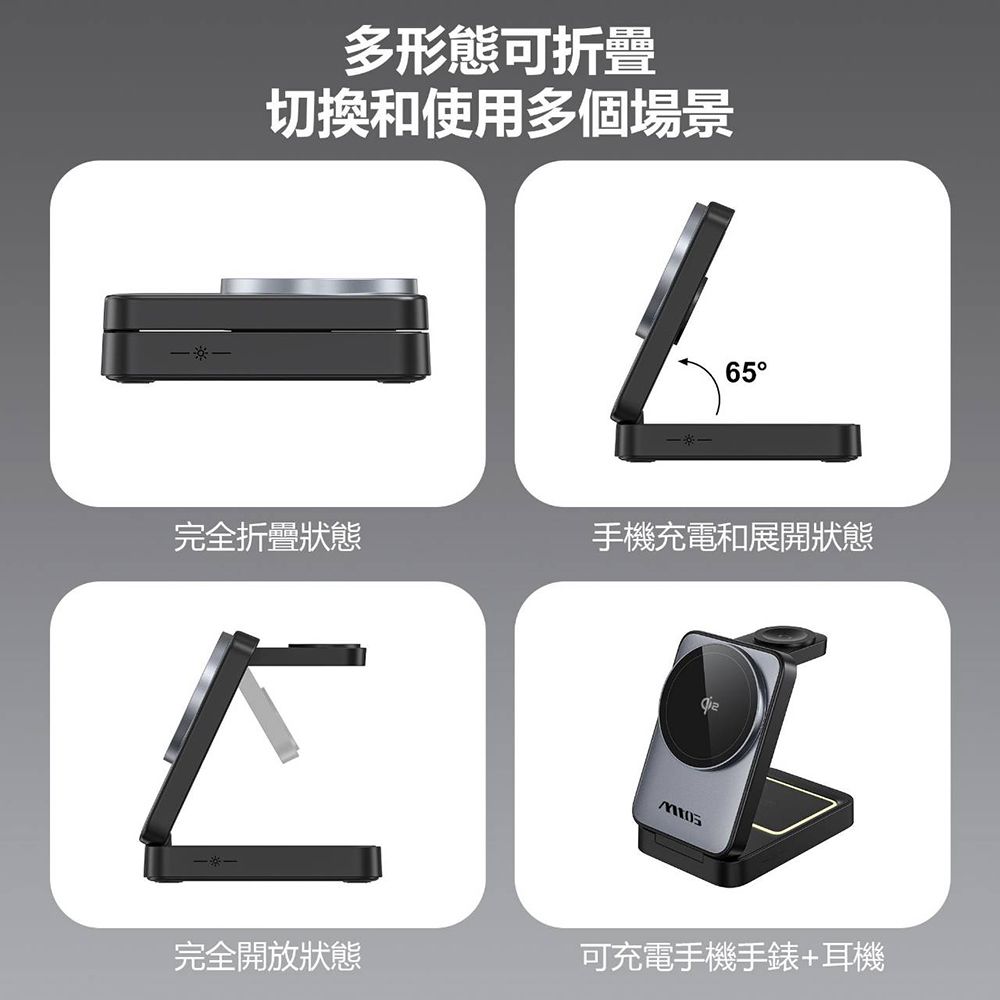 多形態可折疊切換和使用多個場景L65完全折疊狀態手機充電和展開狀態完全開放狀態可充電手機手錶+耳機