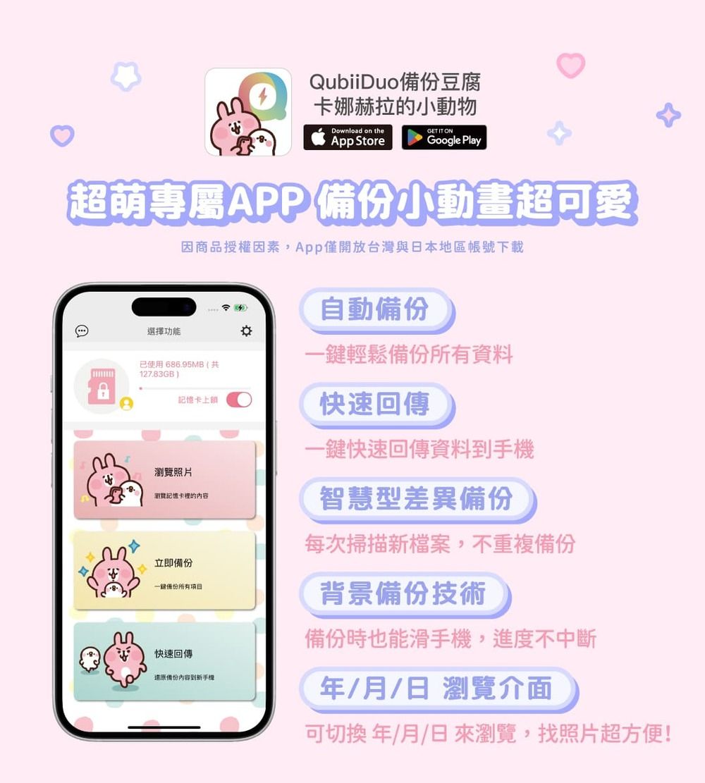 QubiiDuo豆腐卡娜赫拉的小動物Download on the StoreGET IT ONGoogle Play超萌專屬APP 備份小動畫超可愛因商品授權因素,App僅開放台灣與日本地區下載選擇功能自動備份輕鬆備份所有資料已使用 686.95MB 127.83GB)記憶卡照片瀏覽記憶的內容立即備份一鍵備份所有项目快速回傳還原備份內容新快速回傳一鍵快速回傳資料到手機智慧型差異備份每次掃描新檔案,不重複備份背景備份技術備份時也能滑手機,進度不中斷年/月/日 瀏覽介面可切換 年/月/日 來瀏覽,找照片超方便!