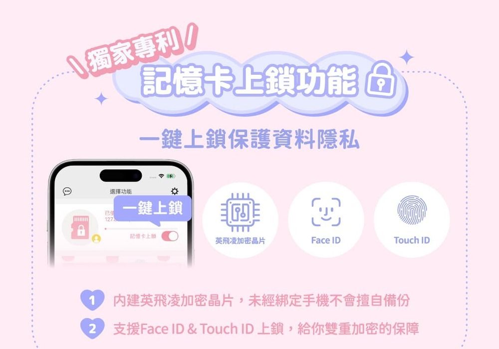 獨家專利記憶卡上鎖功能一鍵上鎖保護資料隱私-鍵上鎖17記憶卡上鎖英飛凌加密晶片Face IDTouch ID選擇功能内建英飛凌加密晶片,未經綁定手機不會擅自備份2 支援Face ID & Touch ID 上鎖,給你雙重加密的保障
