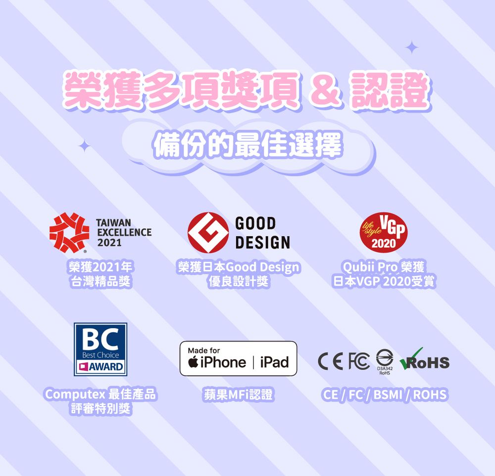 榮獲多項獎項&認證備份的最佳選擇TAIWANEXLLENCE2021GOODDESIGN榮獲2021年台灣精品獎榮獲日本Good Design)優良設計獎BCBest ChoiceAWARDComputex 最佳產品「評審特別獎VGP2020Qubii Pro 榮獲日本VGP2020受賞Made for | iPad   D3A342蘋果MFi認證CE  FC / BSMI / ROHS