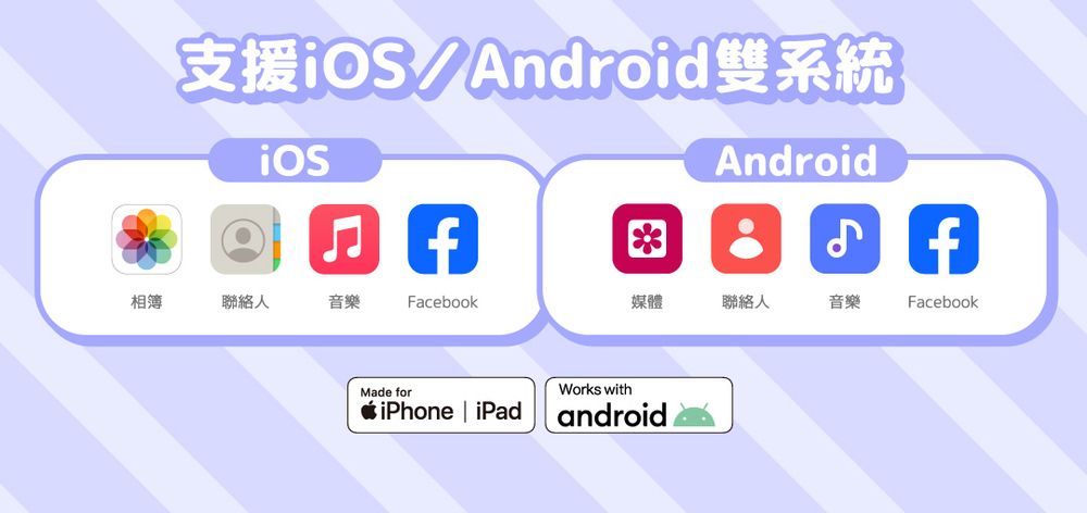 AndroidAndroid相簿聯絡人音樂Facebook媒體聯絡人音樂FacebookMade foriPhone | iPadWorks withandroid