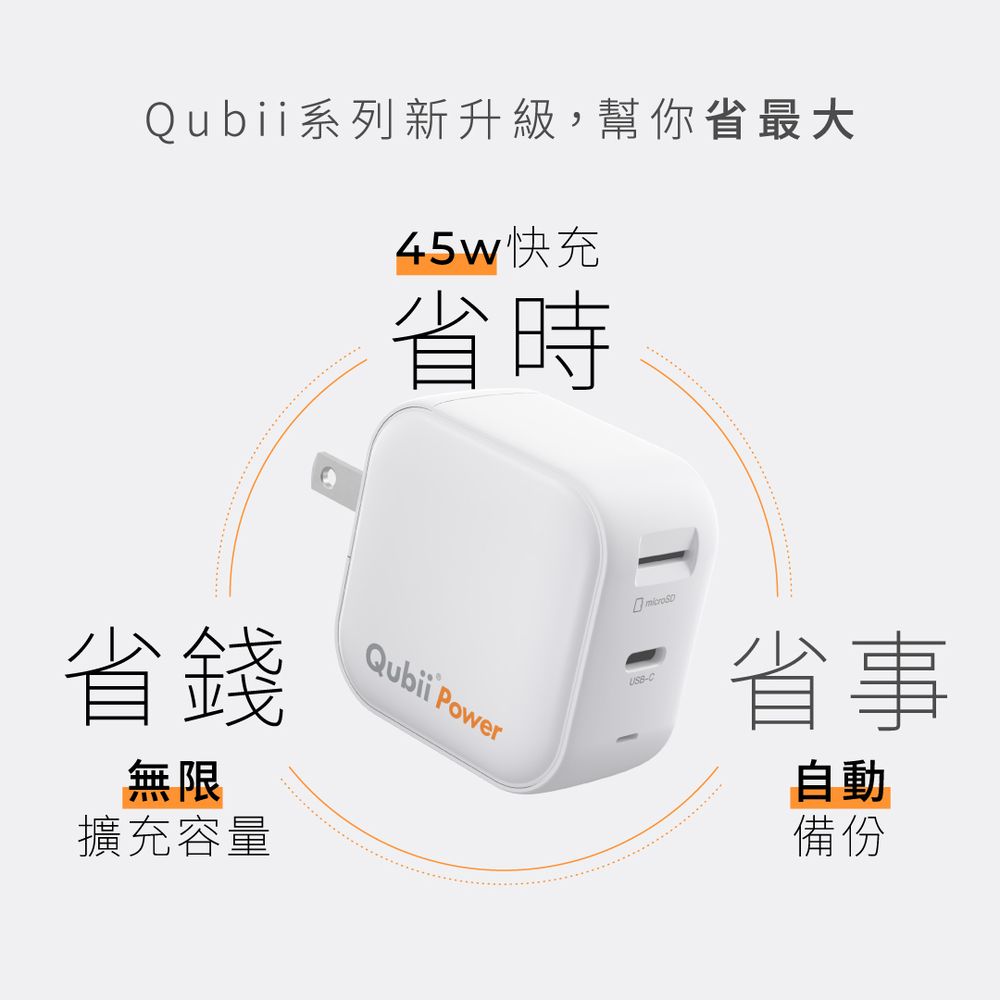 Qubii系列新升級,幫你省最大45w快充省時省錢無限擴充容量Qubii Power -C省事自動備份