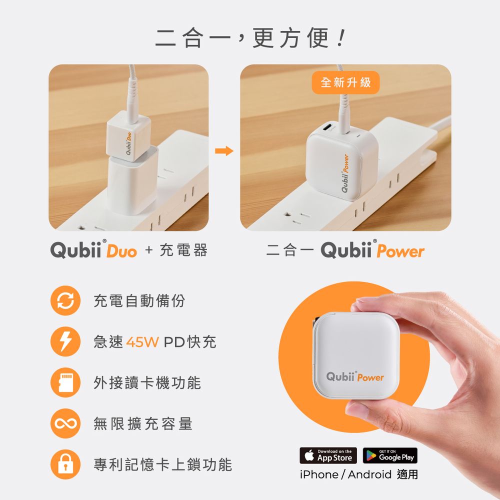 二合一,更方便!全新升級Qubii PowerQubii® Duo + 充電器二合一 Qubii Power 充電自動備份急速 45W PD快充外接讀卡機功能無限擴充容量 專利記憶卡上鎖功能Qubii PowerDownload on theApp StoreGET IT ONGoogle PlayiPhone/Android 適用