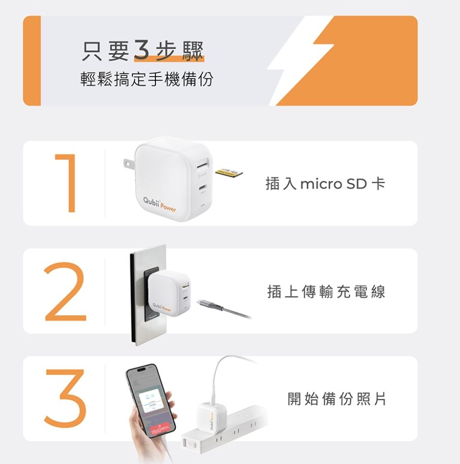 2只要3步驟輕鬆搞定手機備份  Power插入 micro SD 卡插上傳輸充電線開始備份照片