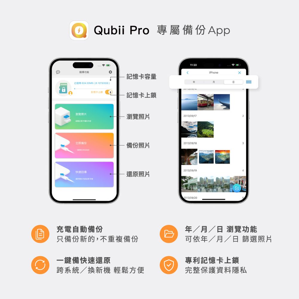 Qubii Pro 專屬備份11:30記憶卡容量已使用 624.30MB12783GB記憶卡上記憶卡上鎖照片-瀏覽照片2013/09/17立即備份備份照片2013/09/18回2013/09/19還原照片充電自動備份2013/09/20IPhone888年/月/日 瀏覽功能只備份新的,不重複備份可依年/月/日 篩選照片一鍵備快速還原跨系統/換新機 輕鬆方便專利記憶卡上鎖完整保護資料隱私