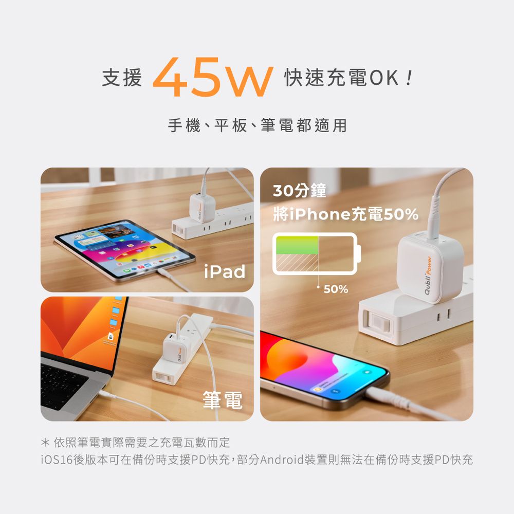 支援 45W 快速充電OK!手機、平板、筆電都適用30分鐘將iPhone充電50%iPad50%Qubii Power筆電* 依照筆電實際需要之充電瓦數而定iOS16後版本可在備份時支援PD快充,部分Android裝置則無法在備份時支援PD快充