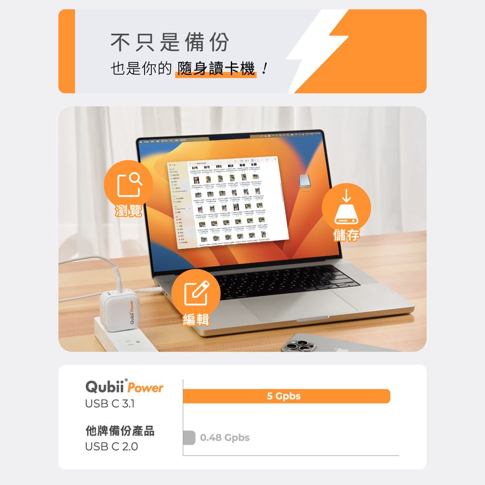 不只是備份也是你的 隨身讀卡機!瀏覽Qubii PowerUSB C 3.1他牌備份產品USB C 2.0編輯0.48 Gpbs5 Gpbs儲存