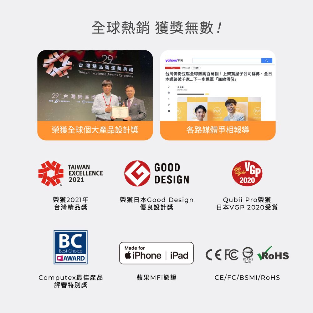 全球熱銷 獲獎無數!yahoo台灣精品獎頒獎典禮Taiwan Excellence Awards Ceremony 台灣備份豆腐全球熱銷百萬個!上架薦屋子公司群募、全日本通路破下一步進軍「無線備份王子承29台灣精品獎f榮獲全球個大產品設計獎各路媒體爭相報導TAIWANEXCELLENCE2021GOODDESIGN榮獲2021年台灣精品獎榮獲日本Good Design優良設計獎日本VGP 2020受賞VGP2020Qubii Pro榮獲BCBest ChoiceAWARDComputex最佳產品評審特別獎Made foriPhone | iPad   蘋果MFi認證CE/FC/BSMI/ROHS