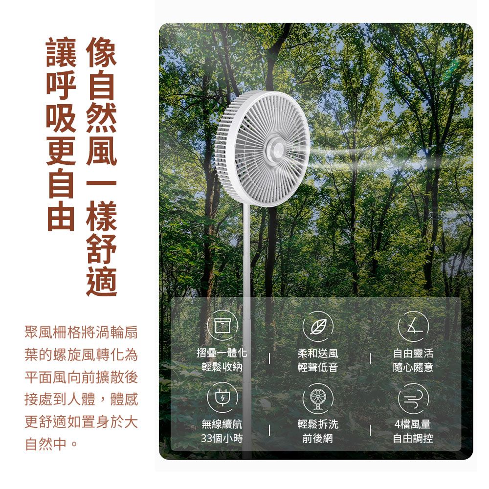 小米有品  | mimax 便攜式折疊風扇 10800mah 原廠正品 台灣BSMI認證  P2000 桌面風扇 小風扇 風扇