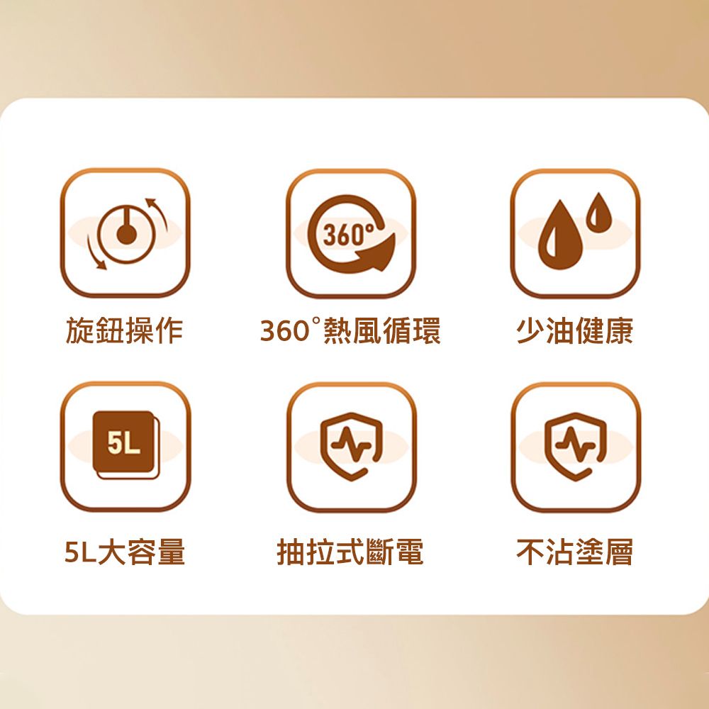 小米有品  | Lydsto 氣炸鍋(台灣版 可連手機APP 電壓110V 大容量 不沾塗層)