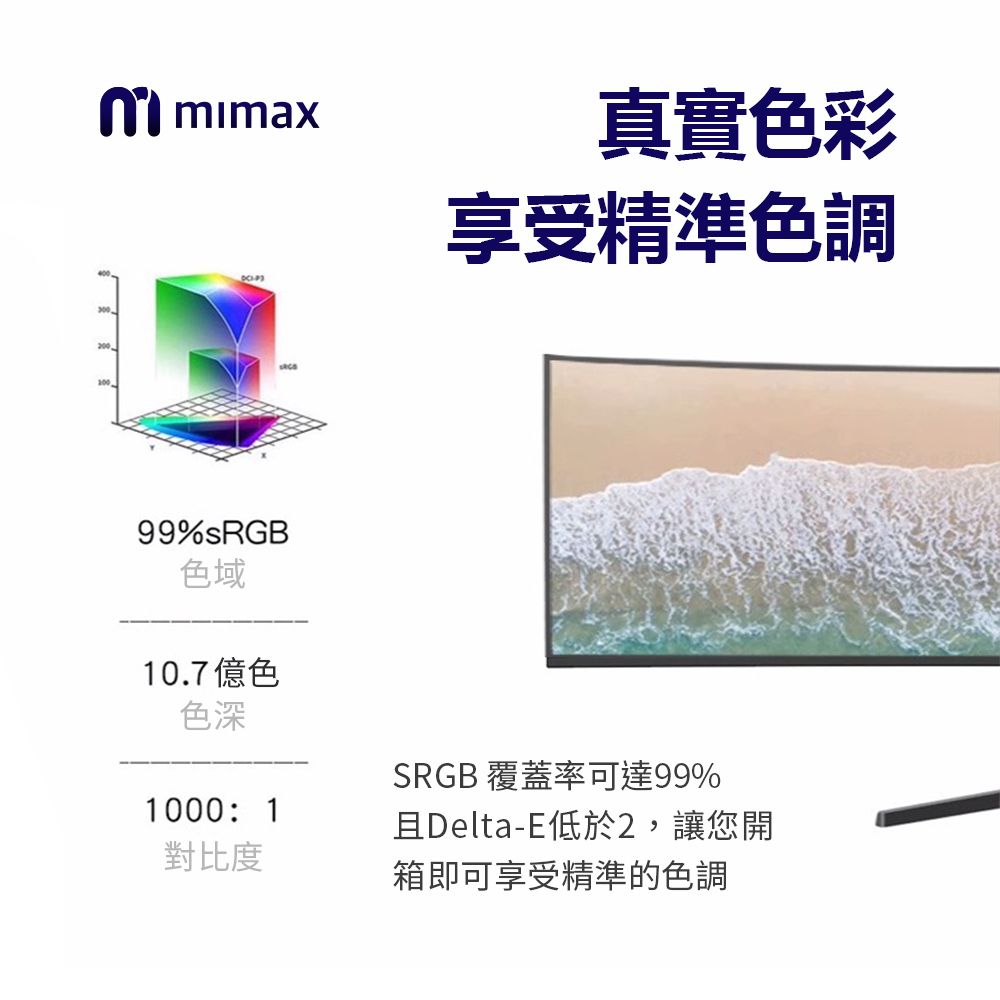 小米有品  | mimax 超寬多工曲面螢幕49吋 75Hz (開箱請錄影)