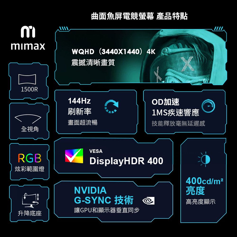 小米有品  | mimax  曲面魚屏電競螢幕34英吋-白(開箱請錄影)