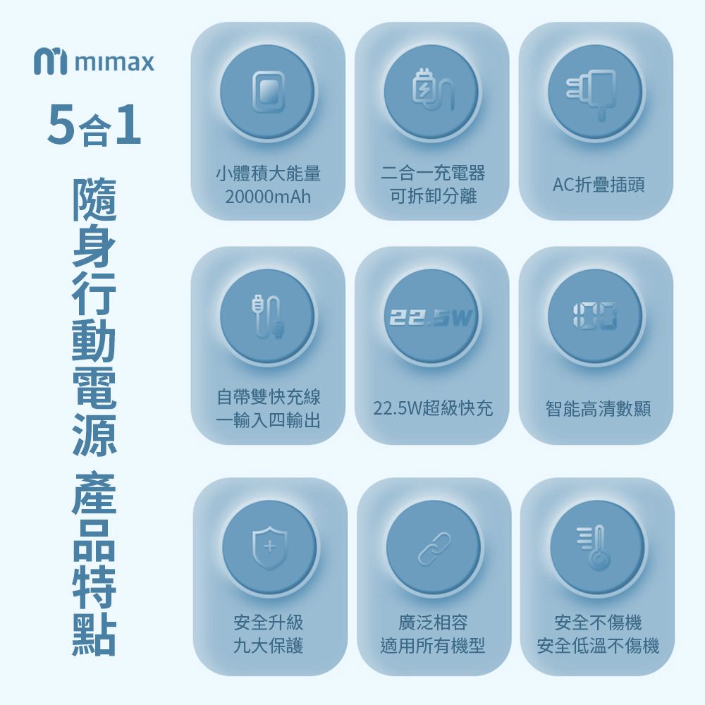 小米有品  | mimax 多功能行動電源 20000mAh