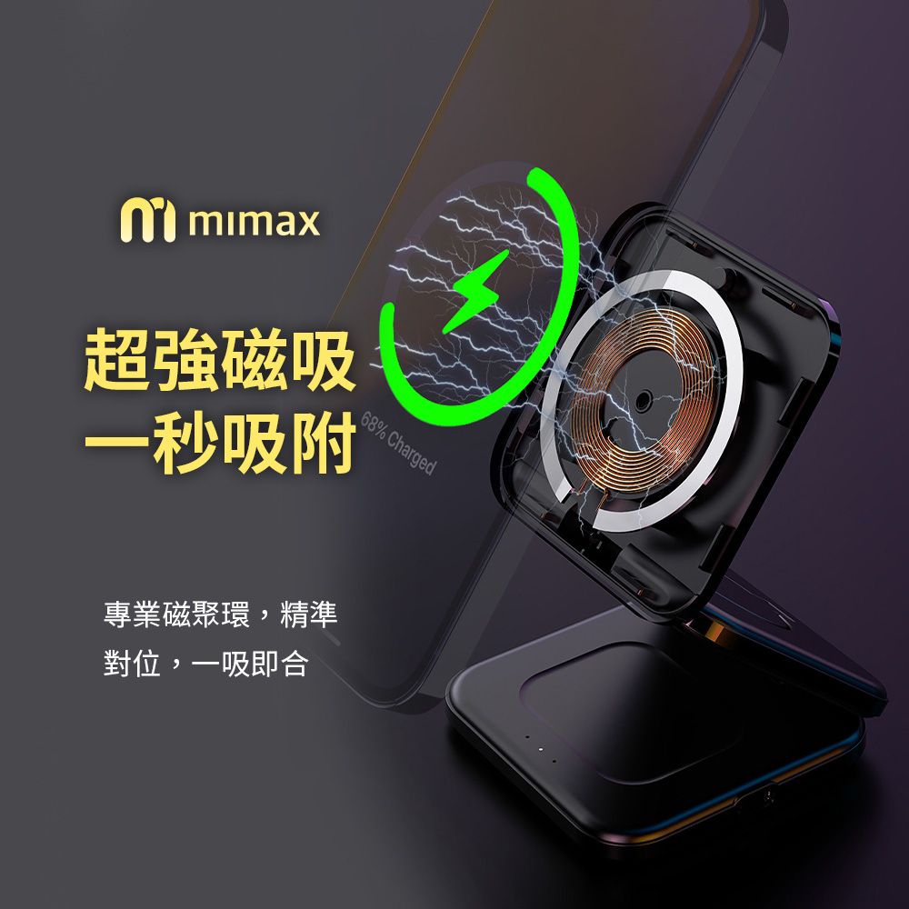 小米有品  | mimax 三合一無線磁吸充電器 X39  磁吸快充  三合一手錶耳機磁吸 多角度折疊 好攜帶