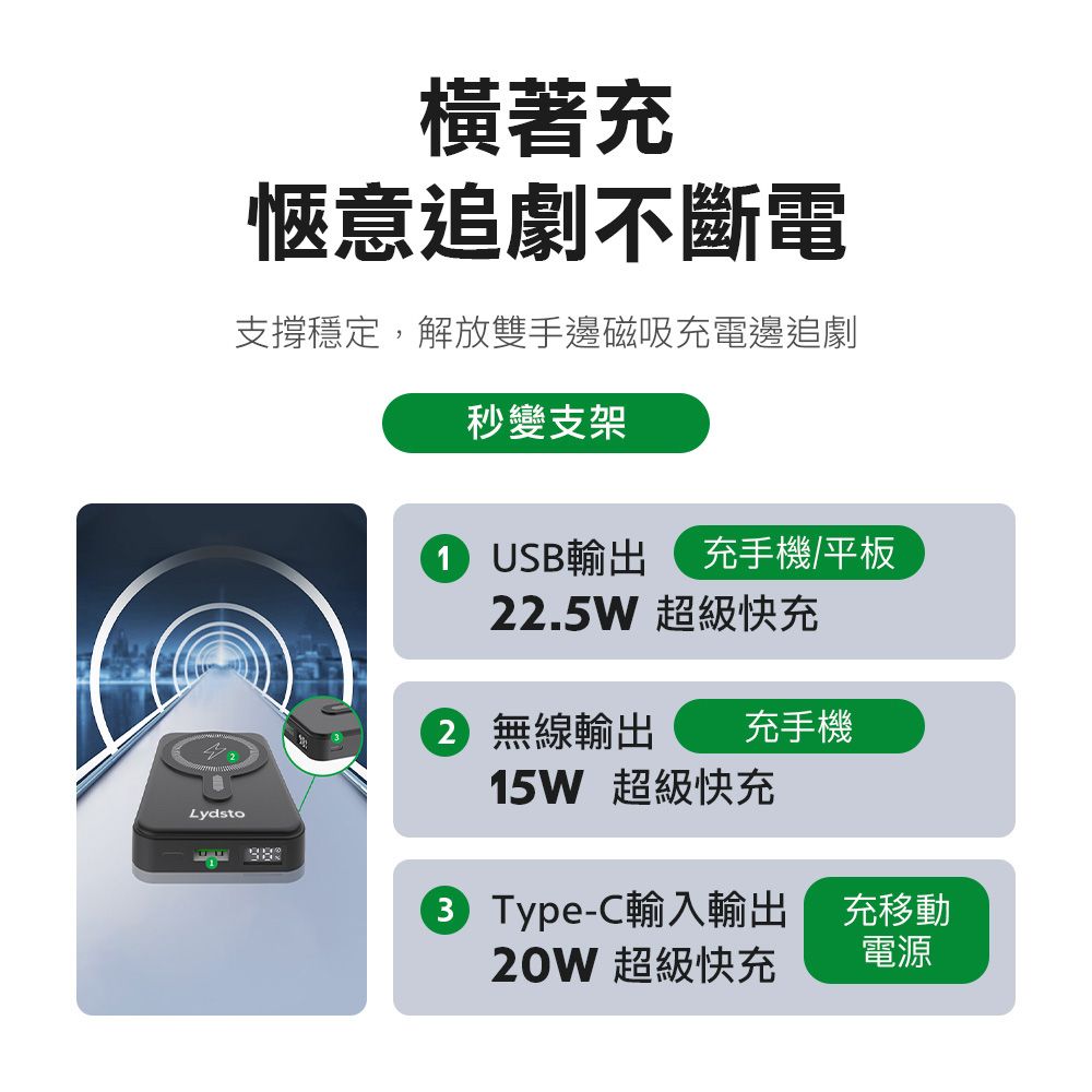 小米有品  | Lydsto 磁吸無線行動電源 5000mAh LED燈號款 磁吸行動電源 充電寶 行動電源 自帶支架