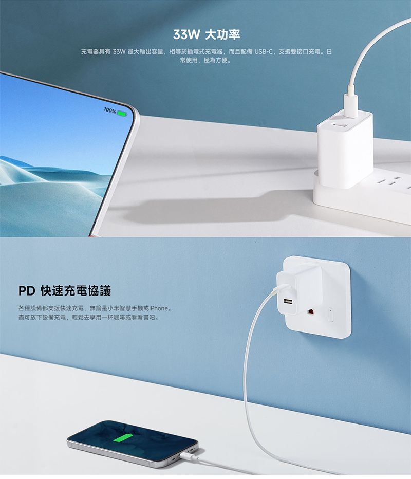 33W 大功率充電器具有 33W 最大輸出容量,相等於插電式充電器,而且配備 SB-C,支援雙接口充電。日常使用,極為方便。100%PD 快速充電協議各種設備都支援快速充電,無論是小米智慧手機或iPhone。盡可放下設備充電,輕鬆去享用一杯咖啡或看看書吧。U