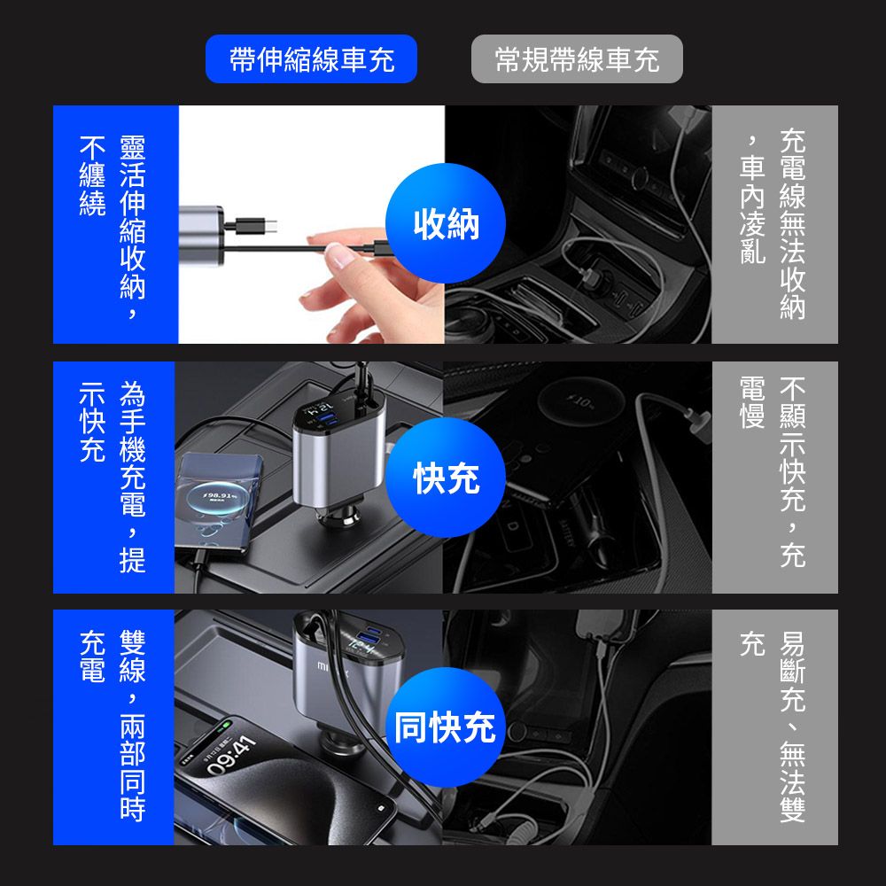 mimax 米覓 mimax 伸縮線車載充電器 雙線車用快充線 車充 車用快速充電 USB/TYPEC插孔