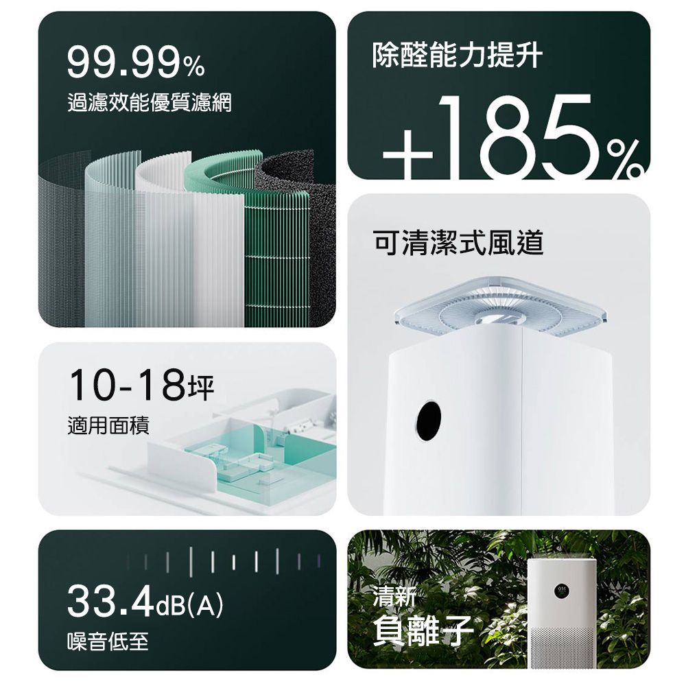 米家 小米 空氣淨化器 4pro 空氣淨化器 清淨機 贈4片濾芯專用棉