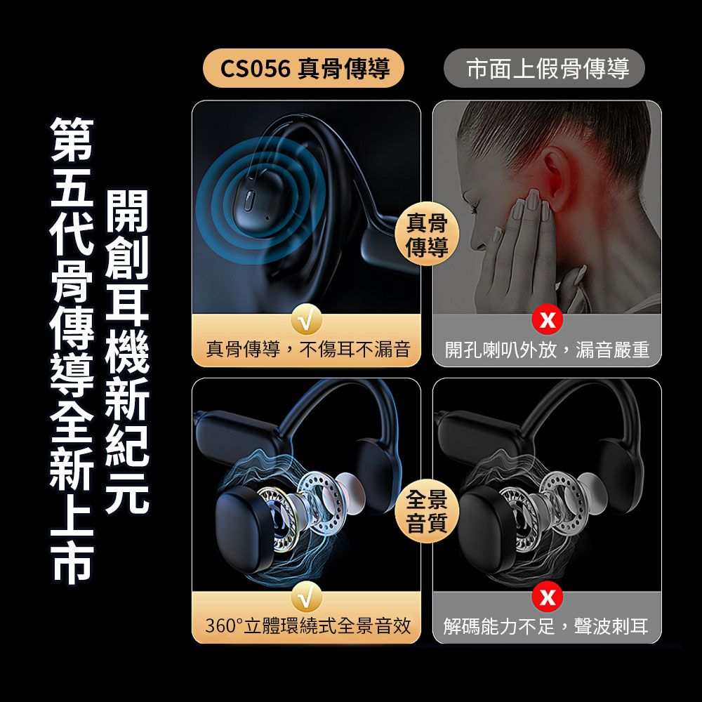 Lydsto 骨傳導藍牙耳機  骨傳導耳機 32G大容量內存 運動耳機 不可游泳