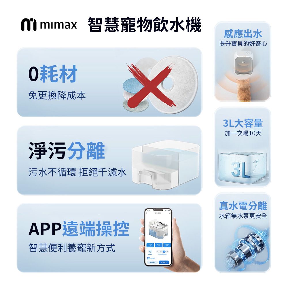 mimax 米覓 寵物智慧飲水機 飲水機 寵物 貓咪 app操控