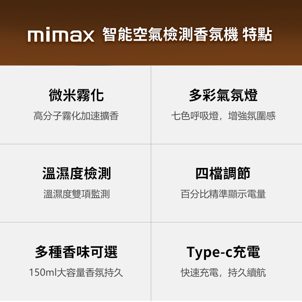 小米有品  | 米覓 mimax 智能空氣檢測香氛機