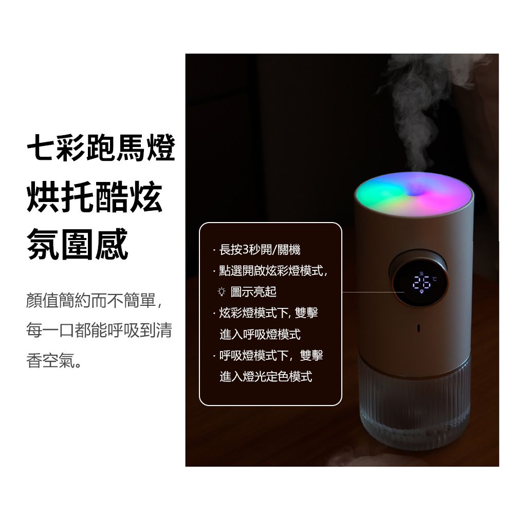 小米有品  | 米覓 mimax 智能空氣檢測香氛機